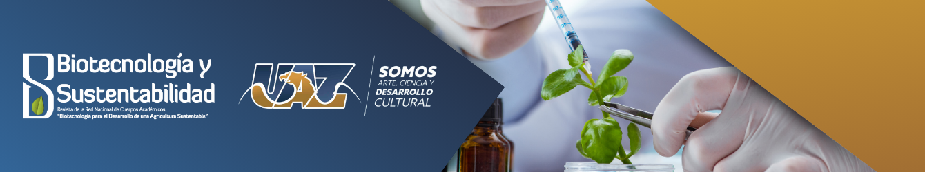 Biotecnología y Sustentabilidad Banner